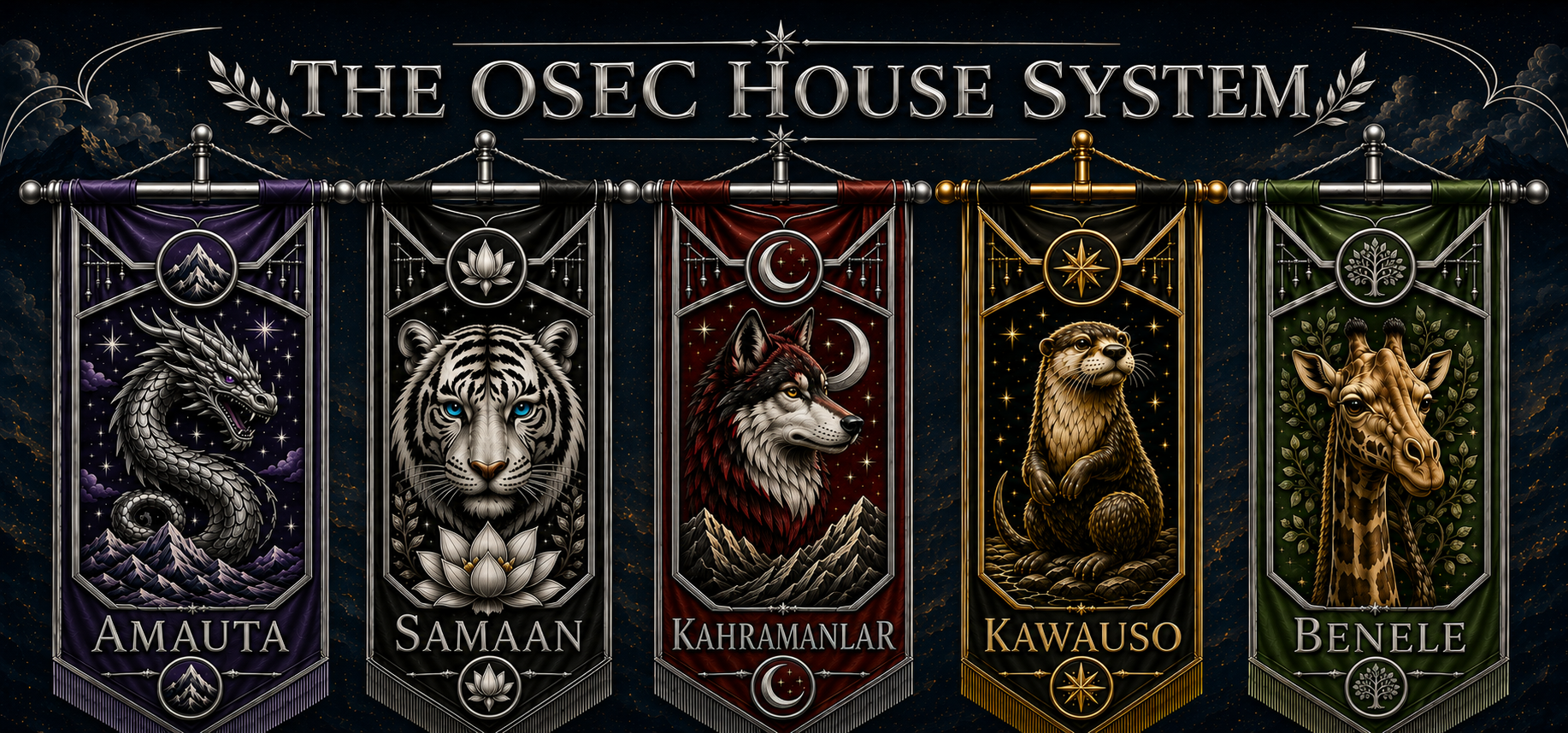 THE HOUSE SYSTEM BANNER UPDATED